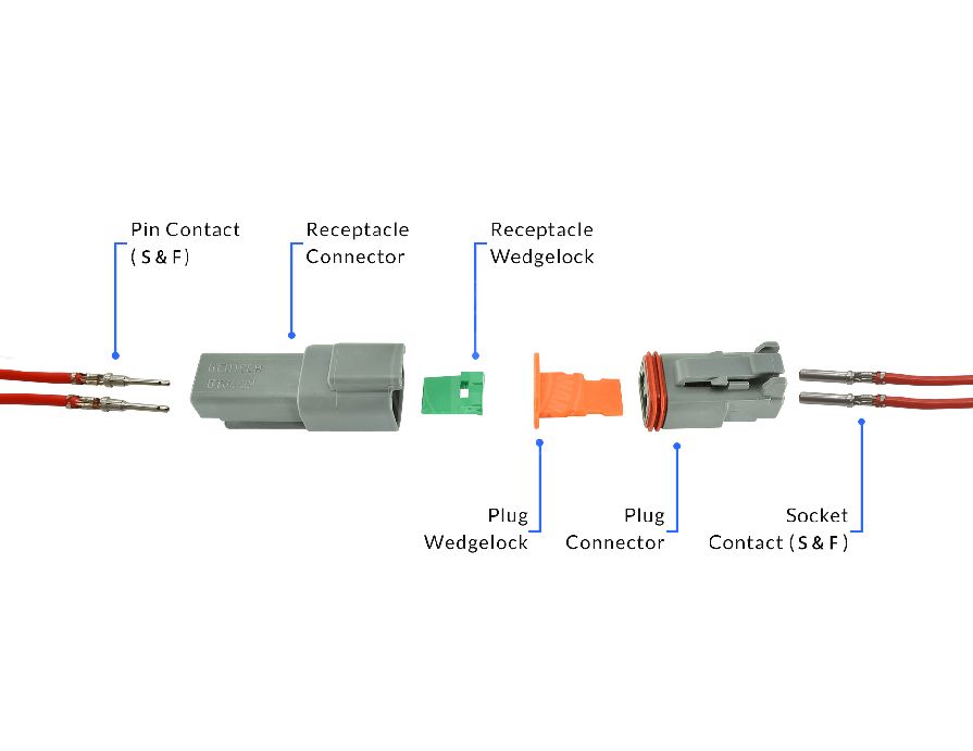 DT connectors are widely applied in Truck, Bus, Off-highway, Construction, Agriculture, Mining, Emergency Vehicles, Forestry, Recreational, Marine, Motorcycle.