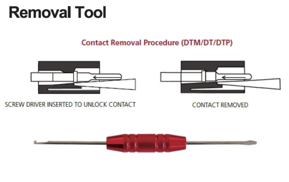 taiwan crimping tool-E3630KA0622-E3930KA16141-E423P2P-E423P2S-E422P3P-E422P3S-E422P4P-E422P4S-E426P114017-M07P56307-M07P56301-M07P56302-E36.E39.E42 Parts Series-Jaw-Waterproof-crimp-crimping-crimp tool-crimping tool-crimp wire-ferrule crimp-ratchet crimp-Taiwan Manufacturer-hsunwang-licrim-hsunwang.com