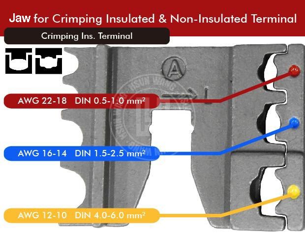 taiwan Ratchet Crimping tool H031003BC-H031003BC-Jaw-crimp-crimping-crimp tool-crimping tool-crimp wire-ratchet crimp-Taiwan Manufacturer-Insulated terminal-non Insulated terminal-hsunwang-licrim-hsunwang.com