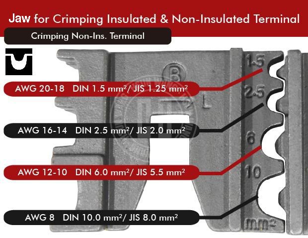 H031003BC Twin Quick Change Ratchet Crimper-H031003BC-Jaw-crimp-crimping-crimp tool-crimping tool-crimp wire-ratchet crimp-Taiwan Manufacturer-Insulated terminal-non Insulated terminal-hsunwang-licrim-hsunwang.com
