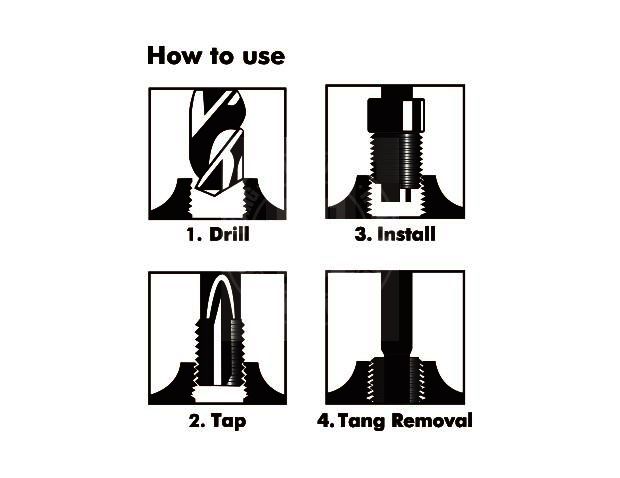 R205D Series-screw coil-drill-DIN338-spark plug-repair tool-coil-repair-crimp-crimping-crimp tool-crimping tool-crimp wire-ferrule crimp-ratchet crimp-Taiwan Manufacturer-hsunwang-licrim-hsunwang.com
