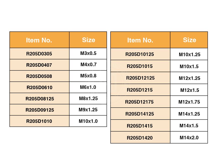 R205D Series-screw coil-drill-DIN338-spark plug-repair tool-coil-repair-crimp-crimping-crimp tool-crimping tool-crimp wire-ferrule crimp-ratchet crimp-Taiwan Manufacturer-hsunwang-licrim-hsunwang.com
