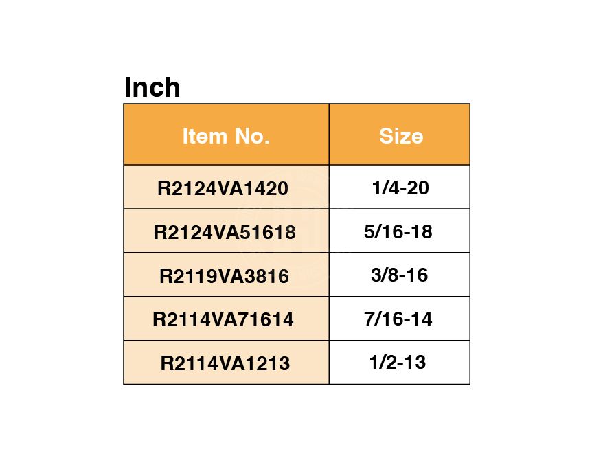 R21VC Series-Jaw-crimp-crimping-crimp tool-crimping tool-crimp wire-ferrule crimp-ratchet crimp-Taiwan Manufacturer-hsunwang-licrim-hsunwang.com

