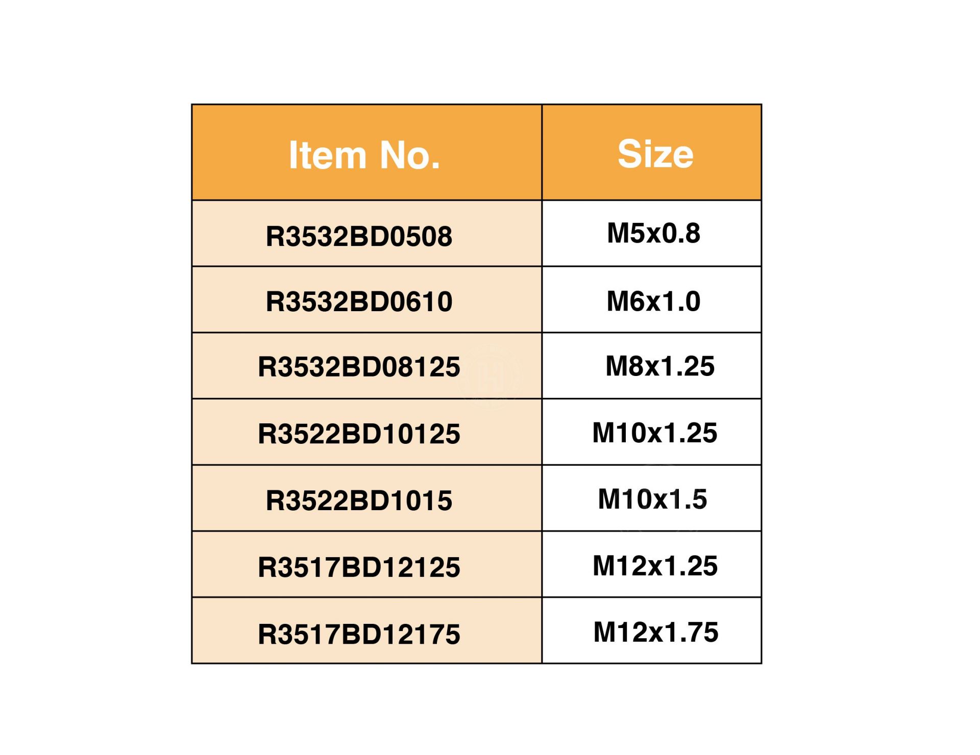 R35BD Series-Jaw-crimp-crimping-crimp tool-crimping tool-crimp wire-ferrule crimp-ratchet crimp-Taiwan Manufacturer-coil-drill-tap-hsunwang-licrim-hsunwang.com