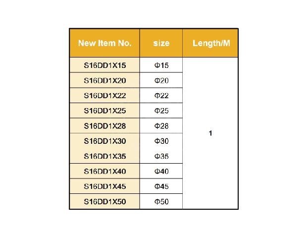 S16DD Series-Jaw-crimp-crimping-crimp tool-crimping tool-crimp wire-ferrule crimp-ratchet crimp-Taiwan Manufacturer-hsunwang-licrim-hsunwang.com
