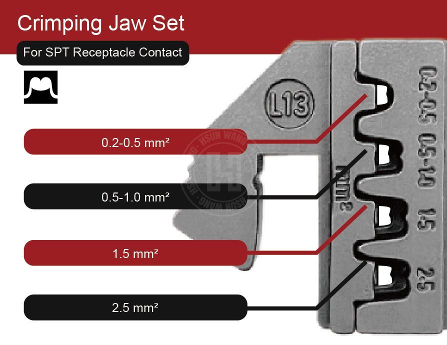 juniorpowertimer-jptconnector-MCPterminal-wireflatconnector-contactMCP-vehicleconnector-professionalcrimping-taiwancrimpingtool-TaiwanManufacturer-licrim-hsunwang.com
