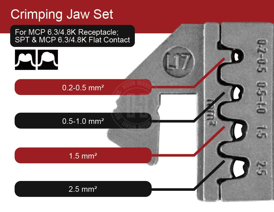 juniorpowertimer-jptconnector-MCPterminal-wireflatconnector-contactMCP-flatconnector-vehicleconnector-wirecrimper-professionalcrimping-taiwancrimpingtool-TaiwanManufacturer-licrim-hsunwang.com
