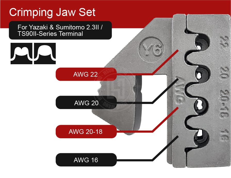 yazaki-yazakiterminal-yazakiconnectors-wiringconnector-vehicleconnector-electricalconnectors-autoconnector-crimpterminals-taiwancrimpingtool-TaiwanManufacturer-licrim-hsunwang.com
