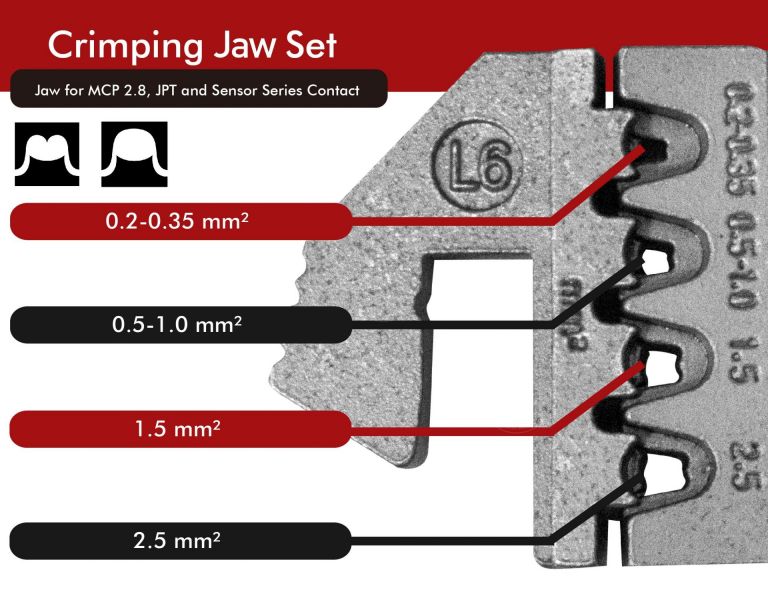 juniorpowertimer-jptconnector-MCPterminal-wireflatconnector-contactMCP-flatconnector-vehicleconnector-wirecrimper-professionalcrimping-taiwancrimpingtool-TaiwanManufacturer-licrim-hsunwang.com
