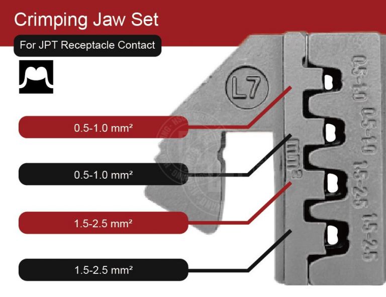 juniorpowertimer-jptconnector-crimpingjaw-handcrimpingtool-electricalconnectors-wiringconnector-vehicleconnector-wirecrimper-crimpterminals-taiwancrimpingtool-TaiwanManufacturer-licrim-hsunwang.com
