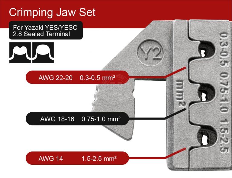 J12JY2-YazakiYESYESC2.8SealedTerminal-Jaw-crimp-crimping-crimptool-crimpingtool-hsunwang-licrim-hsunwang.com