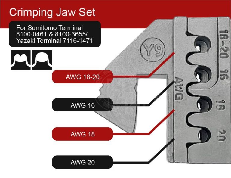 yazaki-yazakiterminal-yazakiconnectors-wiringconnector-vehicleconnector-electricalconnectors-autoconnector-crimpterminals-taiwancrimpingtool-TaiwanManufacturer-licrim-hsunwang.com
